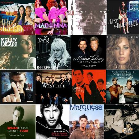 Professionelle Midi-Files von Midi-MAX!  www.midi-file.de